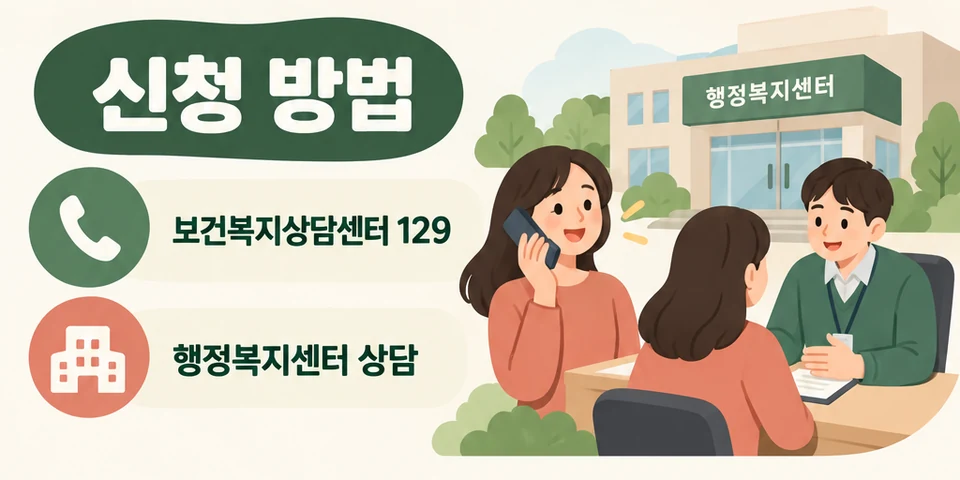 2026 긴급복지 생계지원 보건복지상담센터 129·행정복지센터 신청