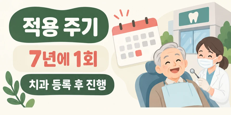 2026 65세 이상 틀니 건강보험 7년 적용주기와 치과 등록 절차