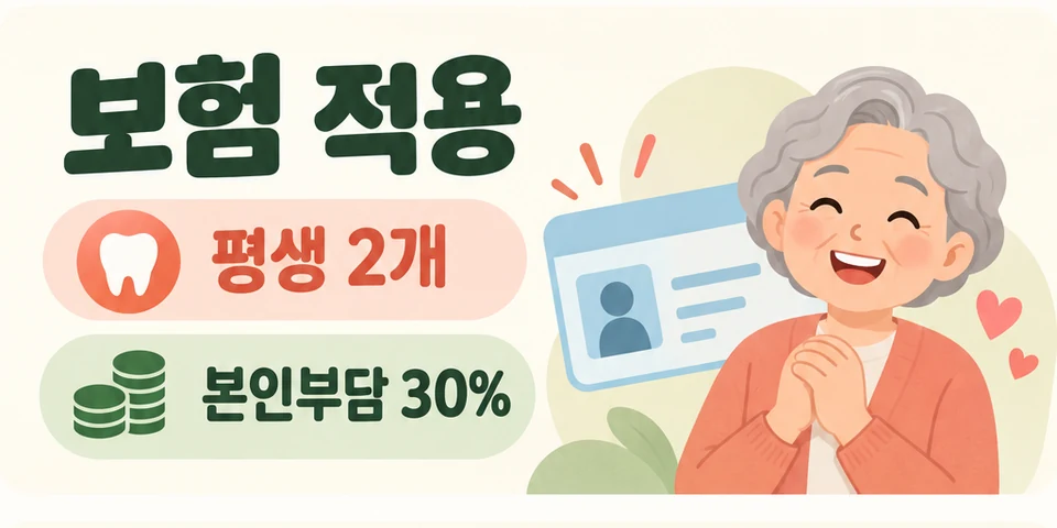 2026 65세 이상 임플란트 건강보험 평생 2개와 본인부담 30%