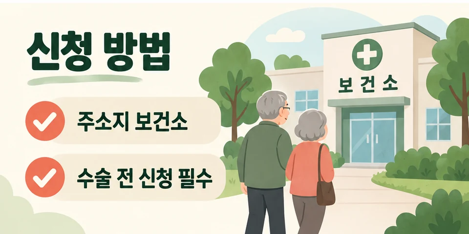 2026 노인 무릎 수술비 지원 주소지 보건소에서 수술 전 신청