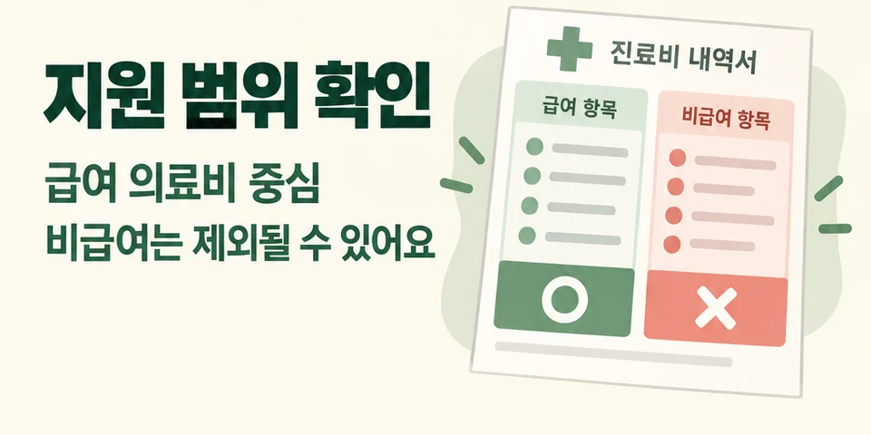 2026 장애인 의료비 급여 의료비 지원 범위와 비급여 제외 안내