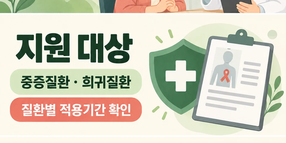 2026 건강보험 산정특례 암·중증질환·희귀질환 대상과 본인부담률