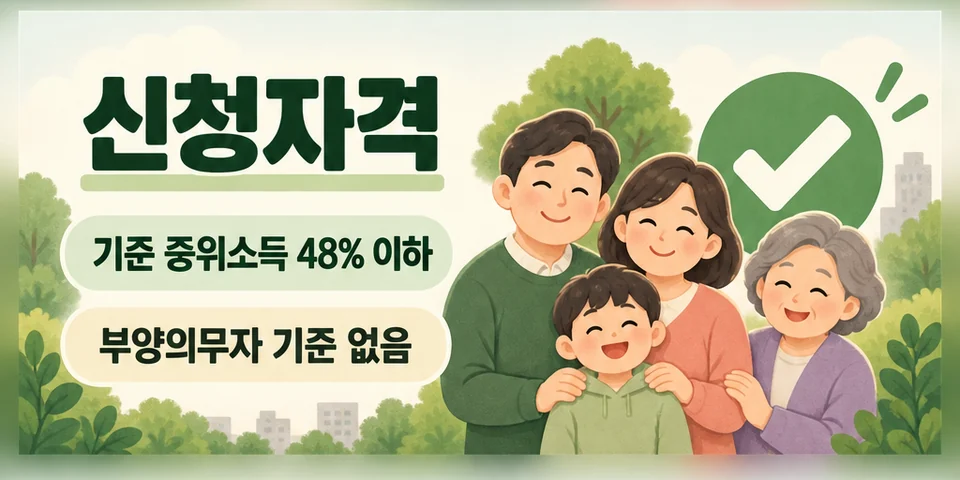 2026 주거급여 신청자격 기준 중위소득 48% 이하와 부양의무자 기준 없음