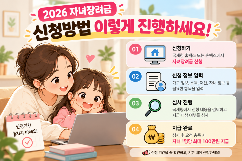 2026 자녀장려금 신청방법 홈택스 신청부터 심사 지급까지 안내