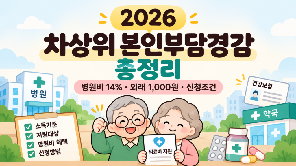 2026 차상위 본인부담경감 대상자 병원비와 신청조건