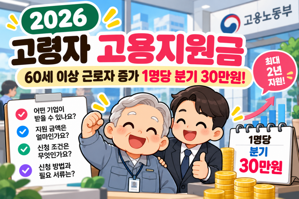 2026 고령자 고용지원금 60세 이상 증가 근로자 1명당 분기 30만원